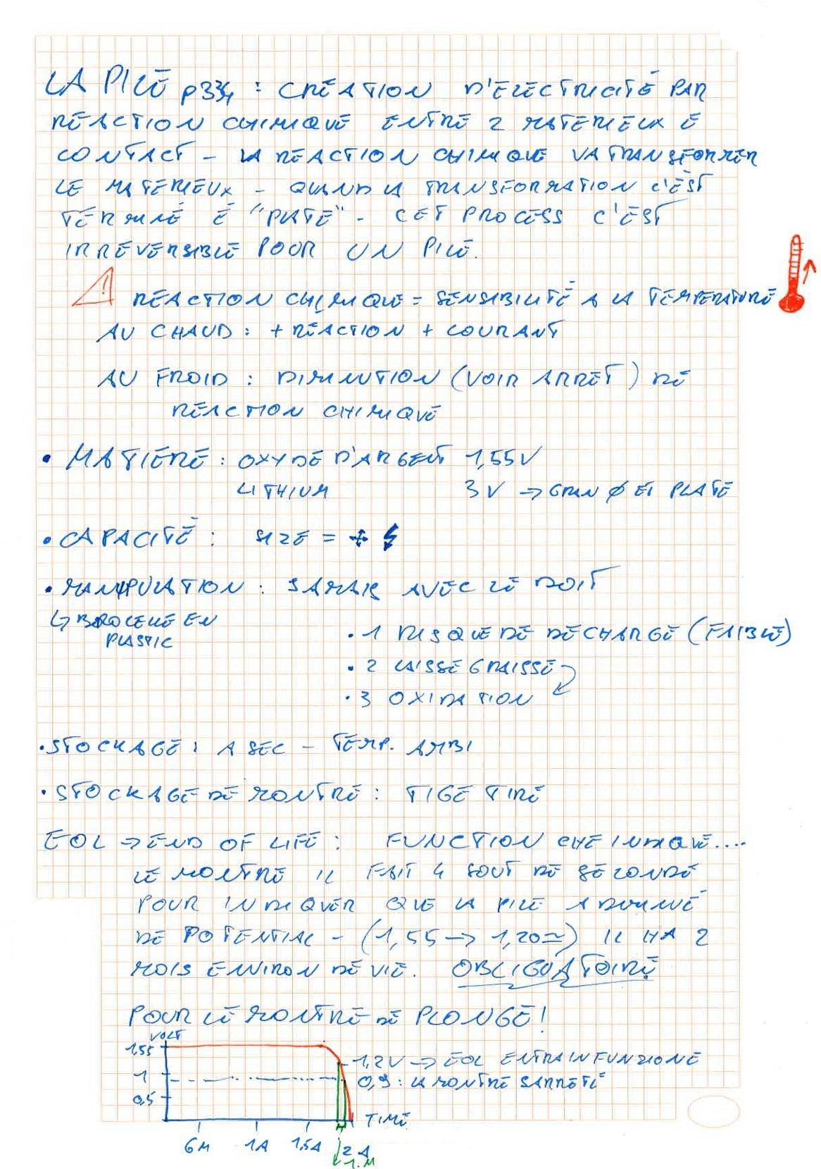 Fiche 01-49 Piles